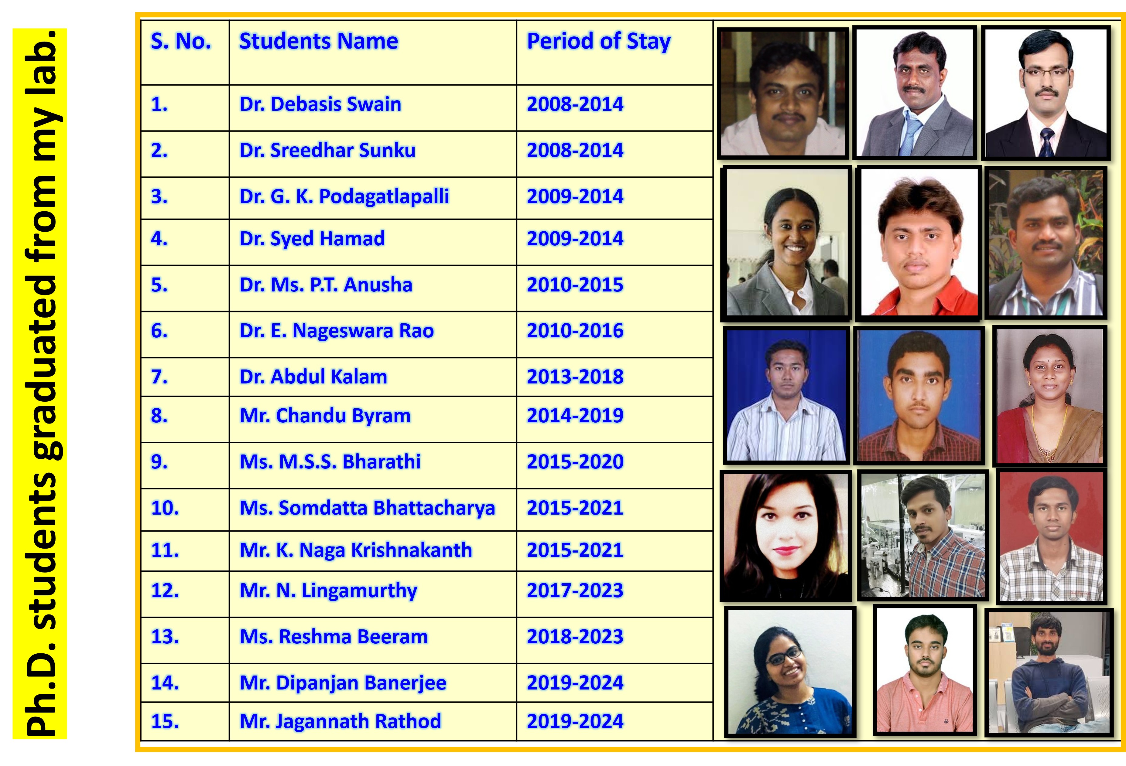 Team Member 2