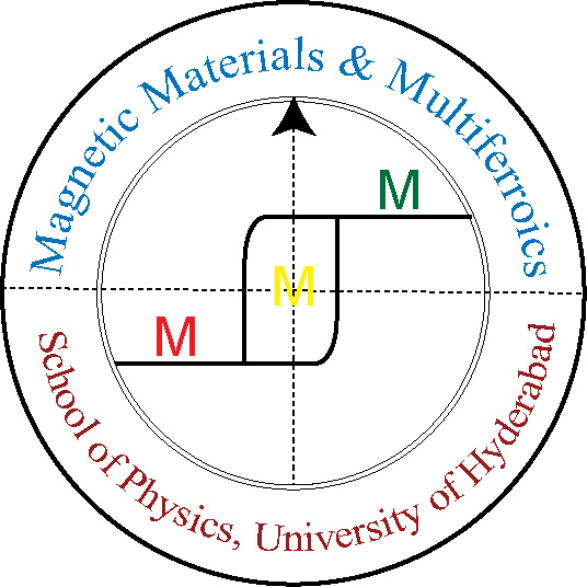 Magnetic Materials & Multiferroics